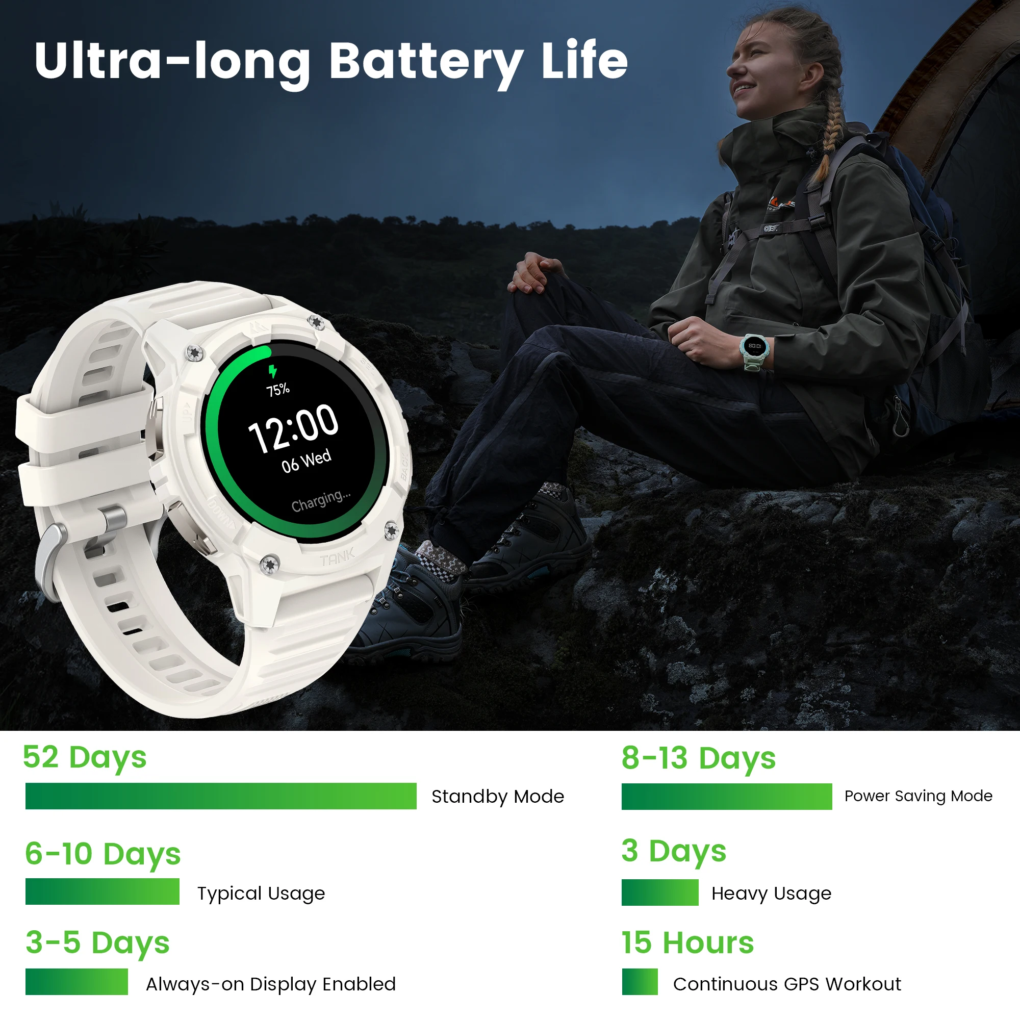 KOSPET TANK S2 GPS Smart Watch Frauen Kompass Barometer