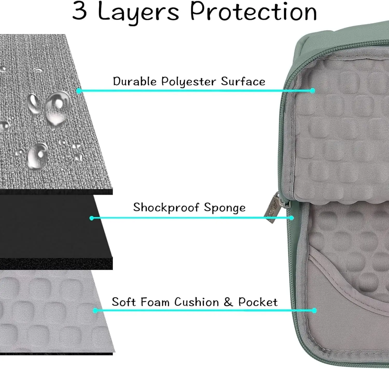 Waterproof Laptop Briefcase and Sleeve