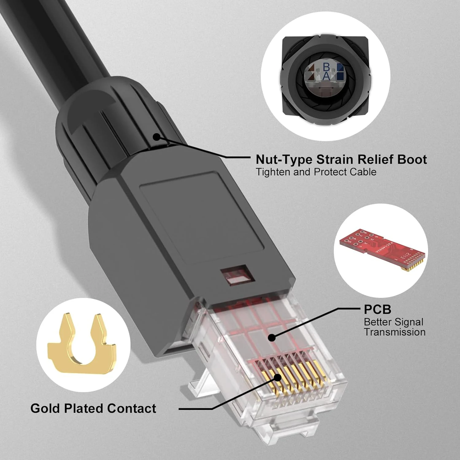 ZoeRax 도구가 필요 없는 RJ45 커넥터, CAT6A CAT6 현장 종단 플러그, RJ45 도구가 필요 없는 금도금 모듈형 플러그