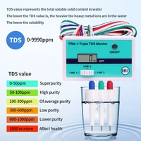 SM1 Single/TRM1 Triple TDS Meter Online Water Quality Tester Digital Salinity Dissolved Oxygen Monitor for Aquarium Laboratory 2