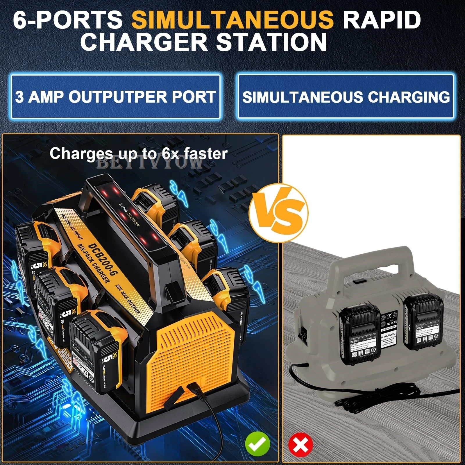 Rapid Charger Station Compatible with Dewalt 12V/20V/60V Battery 6 Ports Simulta