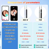 Nettoyeur visuel de cire d'oreille avec caméra, Endoscope d'élimination du cérumen en toute sécurité avec caméra de 5M, Otoscope lumineux, outils de nettoyage des oreilles, soins des oreilles 6