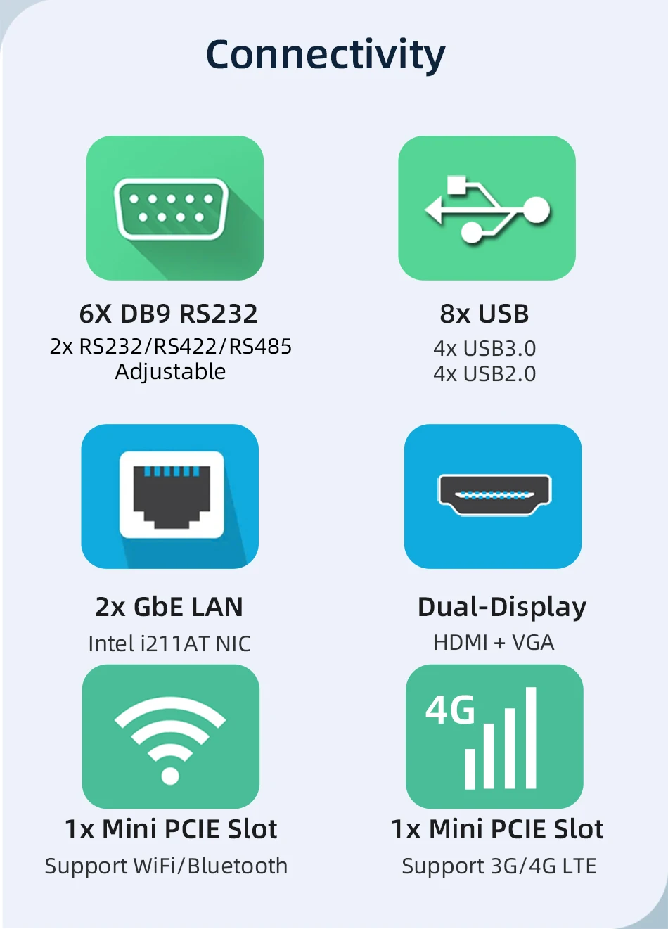 Fanless Industrial Mini PC: Intel Core i7 4600U, Dual Ethernet, HDMI, VGA, 8xUSB, Windows/Linux Description Image.This Product Can Be Found With The Tag Names Barebone Mini PC, Computer Office, Mini pc