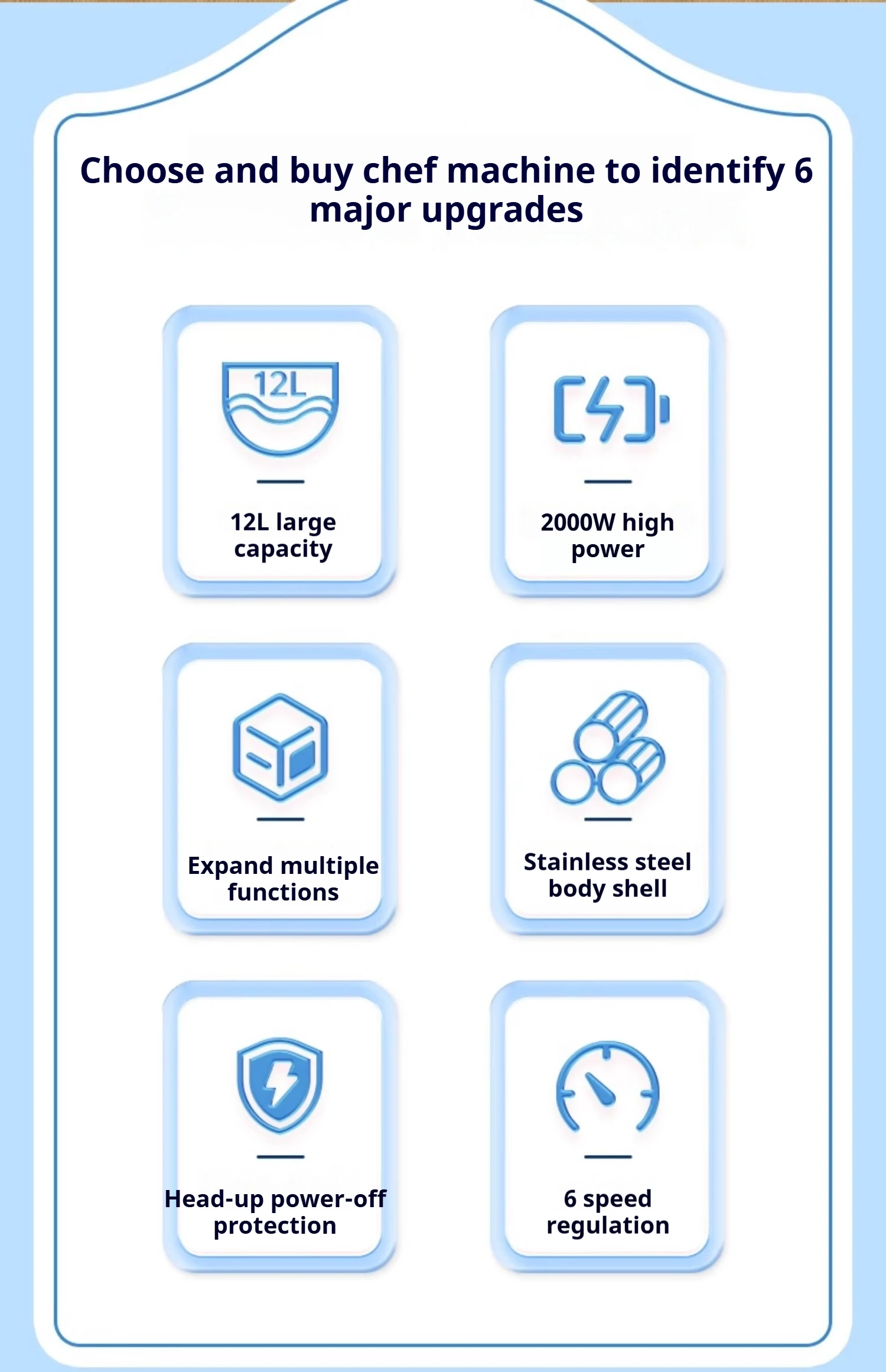 Description Picture 4 of itemCompact Kitchen Mixer - Automatic Dough Kneader and Whipping Machine for Home and Commercial Use (12L)