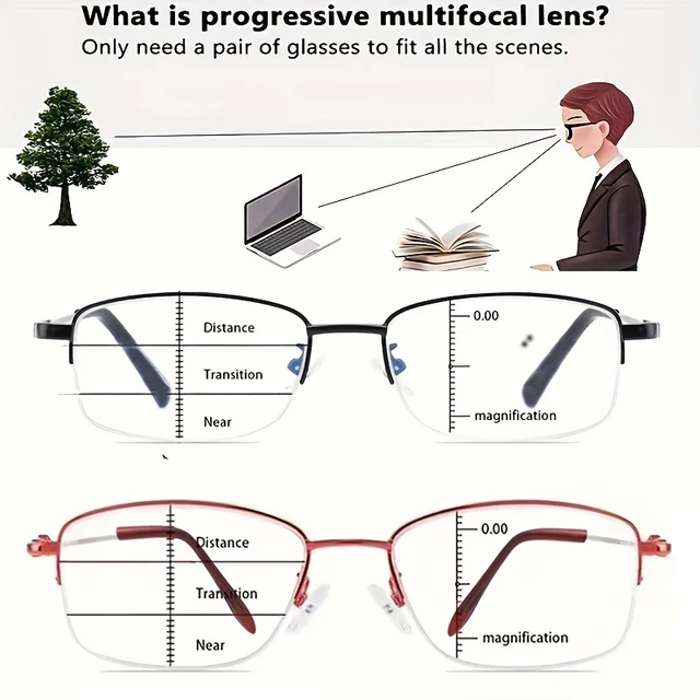 Lunettes de lecture multifocales progressives intelligentes pour hommes et femmes, à double usage, anti-lumière bleue, à réglage automatique 1