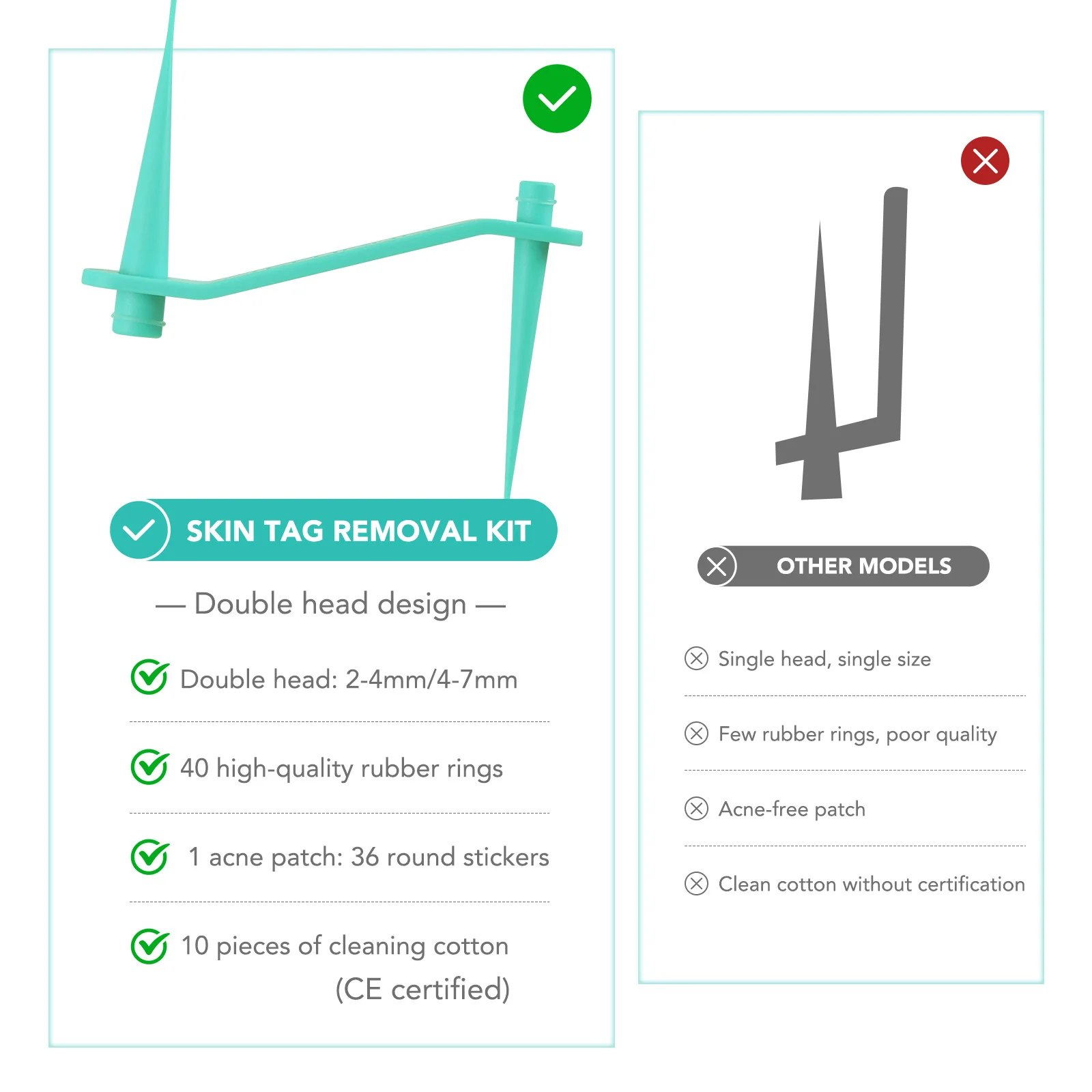 Skin Tag Removal Care Products Simple Wart Removal Tool Set Skin Tag Removeal Tool Easy To Clean Care