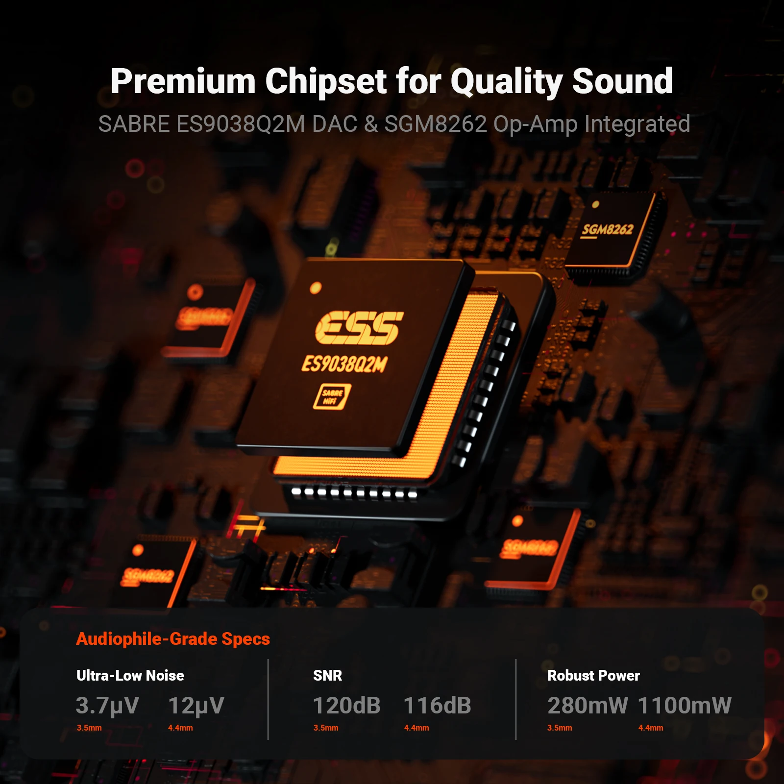 Fosi Audio SK02 USB DAC ヘッドフォンアンプアンプオーディオデコーダ