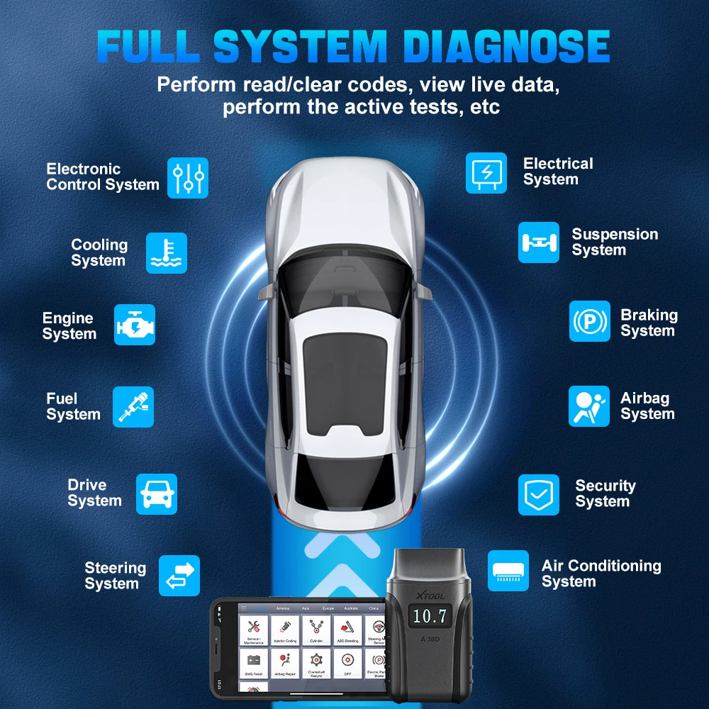 XTOOL ̺  Anyscan A30M, OBD2 ĳ, Ƽ ׽Ʈ ڵ  , ABS  ڵ , ڵ VIN   Ʈ