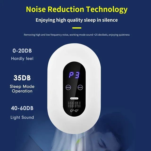 Negative Ion Air Purifier Ozone Generator Sterilize Smart Formaldehyde Deaerator Kitchen Toilet Deodorant Pet Room Deodorizer 5