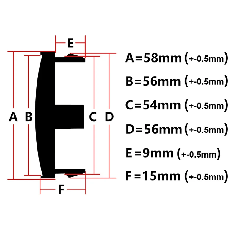 dsc-products
