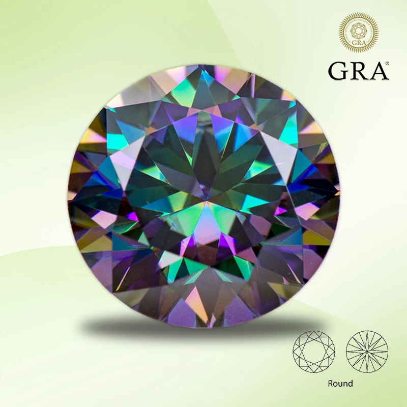 

Moissanite Loose Stone Rainbow Green Round Cut Lab Grown Diamond for DIY Advanced Jewelry Making Materials with GRA Certificate