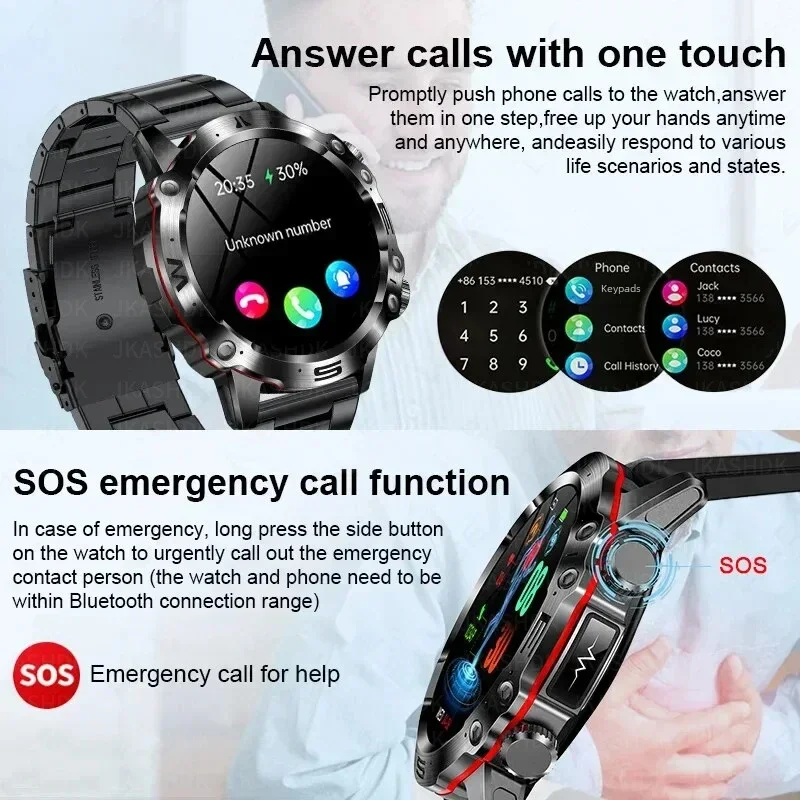      Ʈ ġ, ECG + PPG ƮϽ ƮĿ ð,  ȭ ǰ Ʈġ, 2024 ǰ
