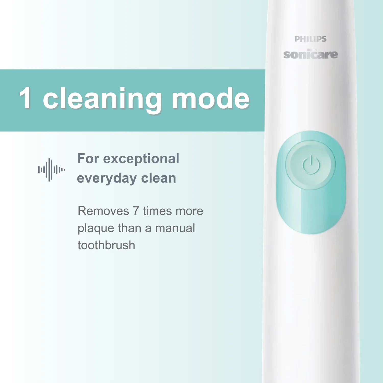Philips Sonicare ProtectiveClean 4100 HX6817 4