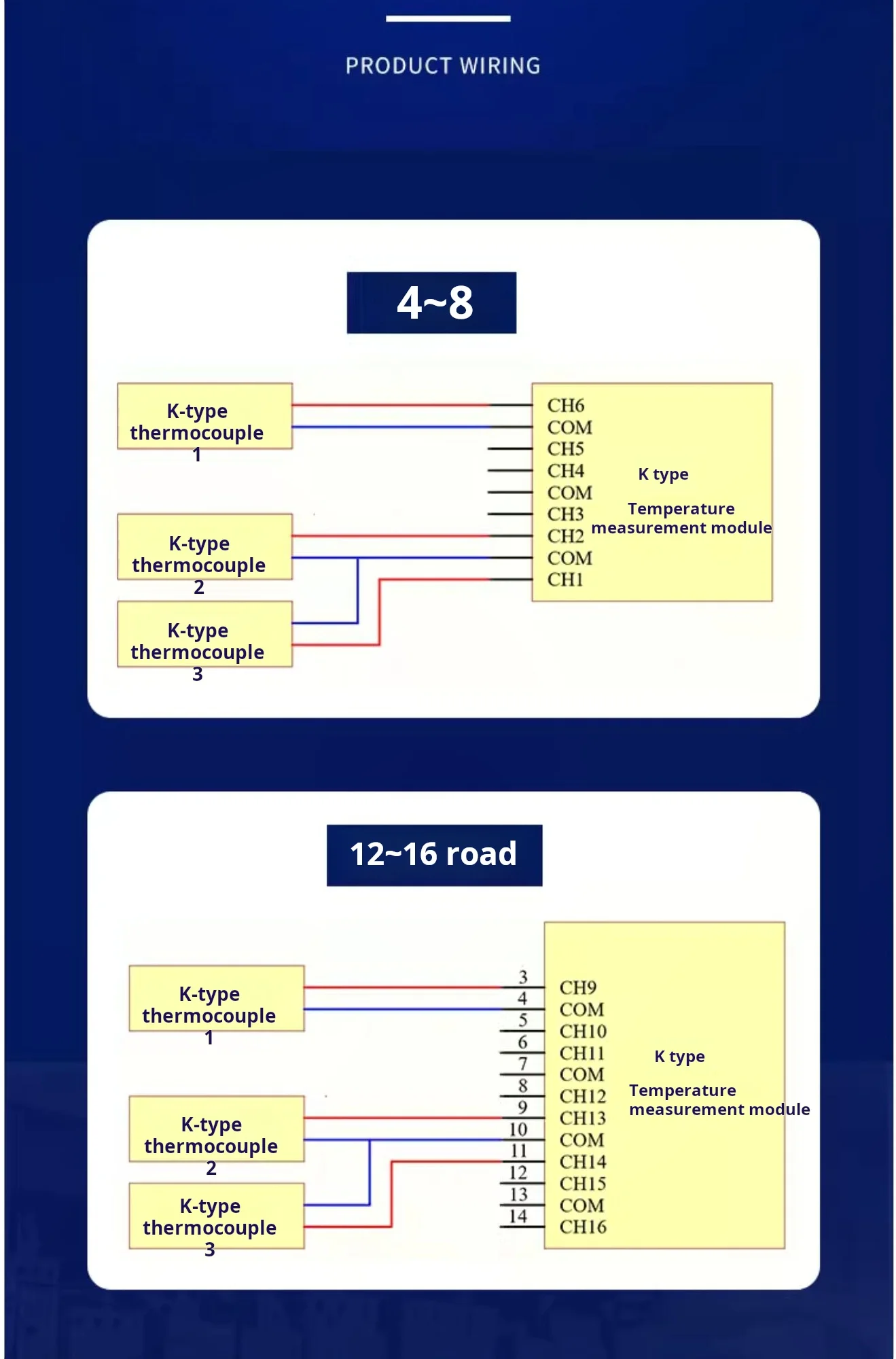4/8/12/16Channel K-type Thermocouple Temperature Acquisition Transmission Sensor