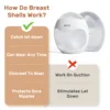 NCVI Breast Milk Collector, Milk Catcher, Breast Shells Protect Sore Nipples for Breastfeeding, Reusable Breastmilk Saver 4