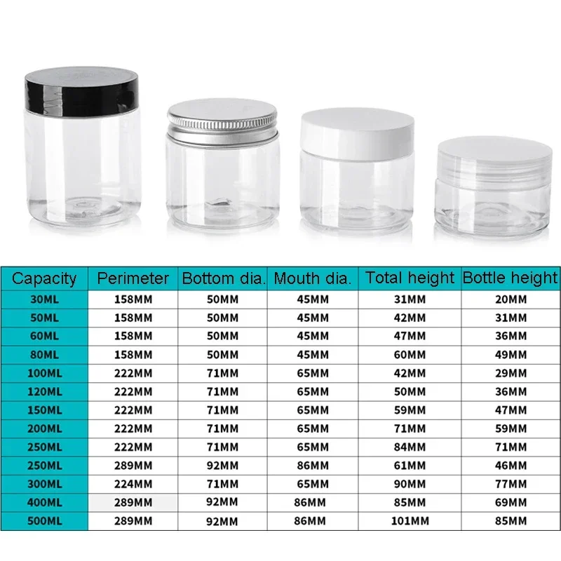 20Pcs Clear Plastic Jars With Lid Kitchen Food Storage Box Makeup Cosmetic Containers Travel Bottle Face Cream Sample Pot Jar
