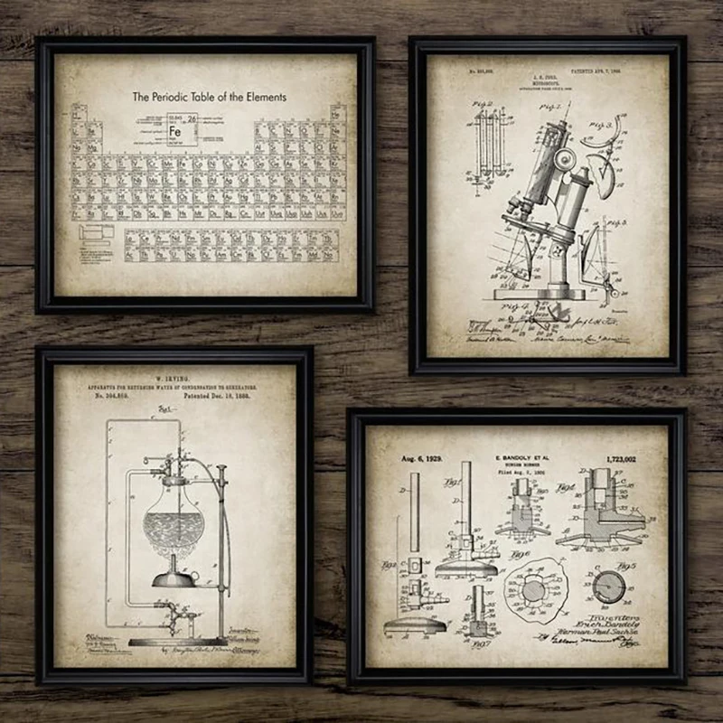 Chemistry Vintage Poster Printing Science Wall Art Picture Periodic Table Chemistry Art Oil Painting Laboratory Decoration