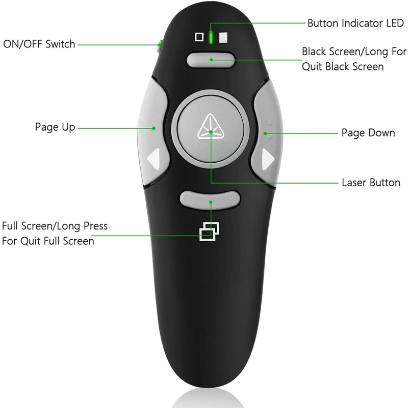 USB  ǥ ĿƮ ŬĿ  ̼    PPT,  Ʈ   Pc 콺, 2 