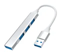 Sliver-USB