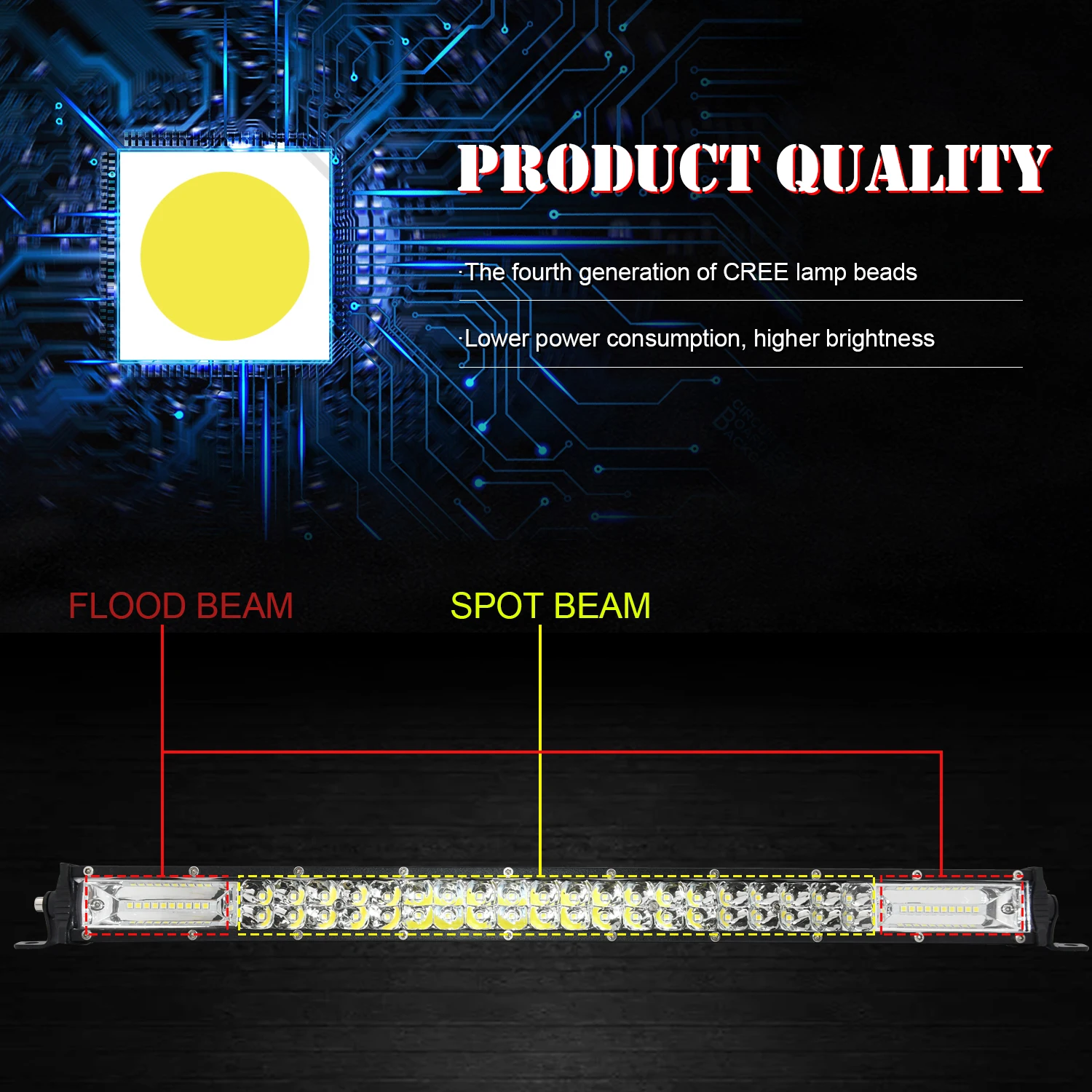 Car 6/15/20inch LED Lighthouse Led Work Light Bar Flood/spot Mixed Beam Off Road