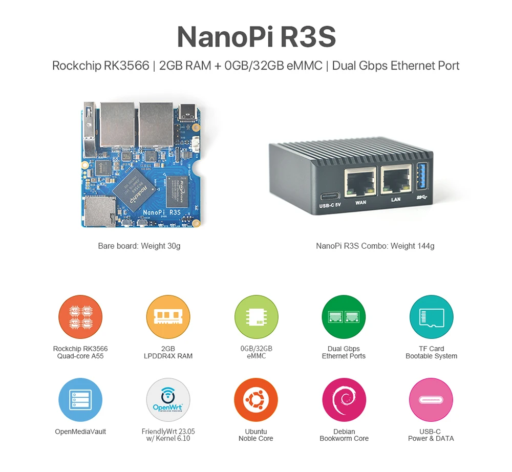 NanoPi R3S Router Dual-Gbps Ethernet Ports Rockchip RK3566 SoC 2GB LPDDR4X Devel