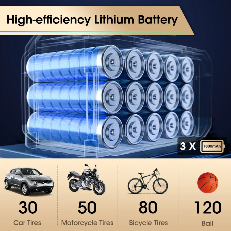 Jansite ���� �ڵ��� ���� ����� ����, ���� ��â�� ����, �ڵ��� Ÿ�̾� ���� ���� ��ġ ����, �޴�� 5400mAh, 12 ��Ʈ