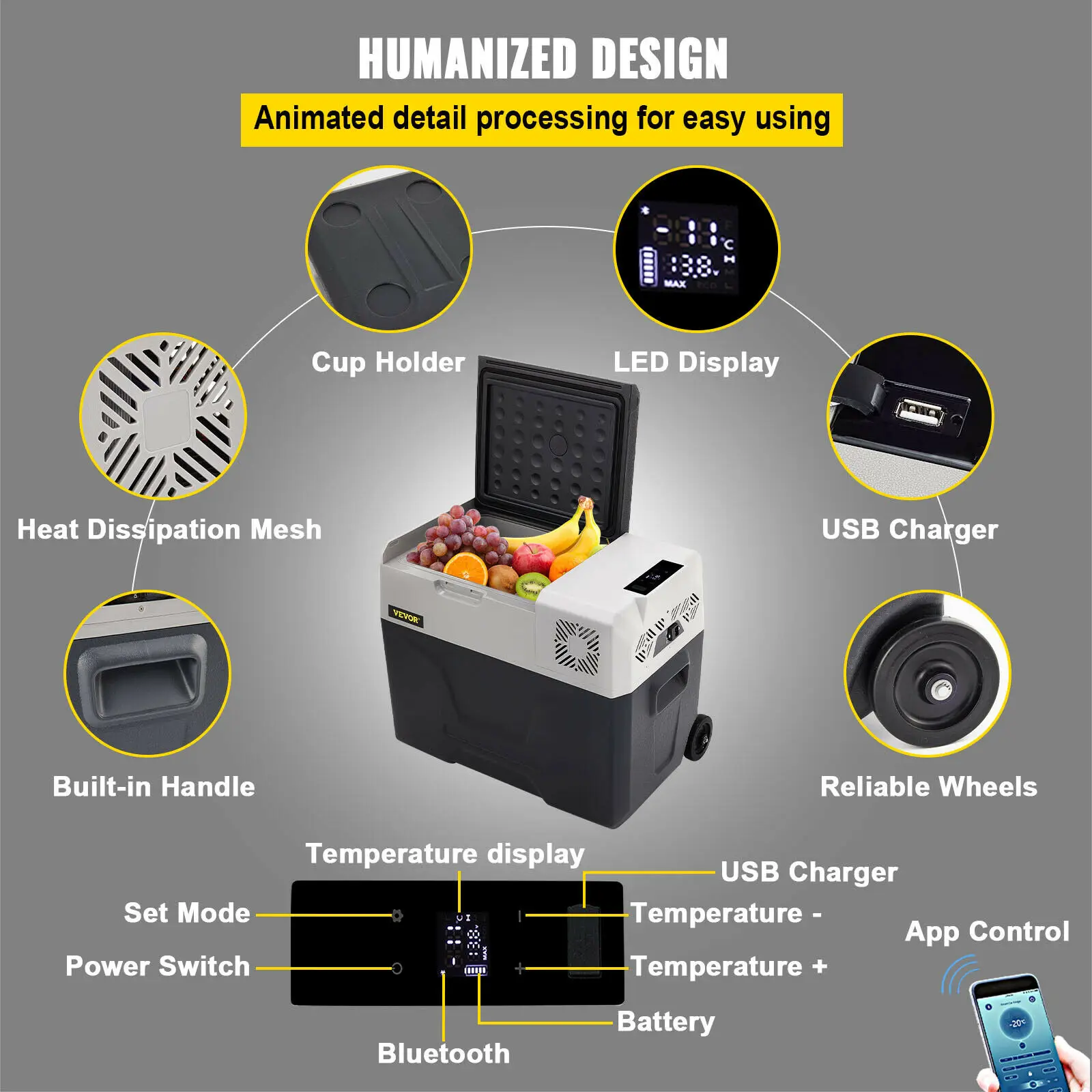 dsc-products