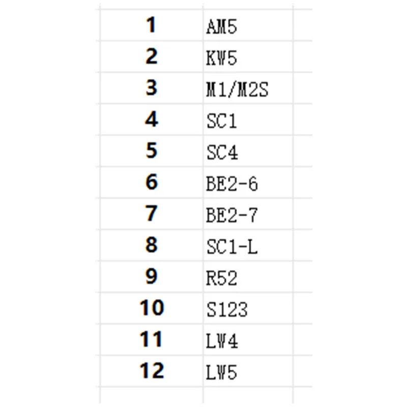 

001 Подтвердите с клиентской службой перед размещением заказа, чтобы компенсировать разницу в оплате
