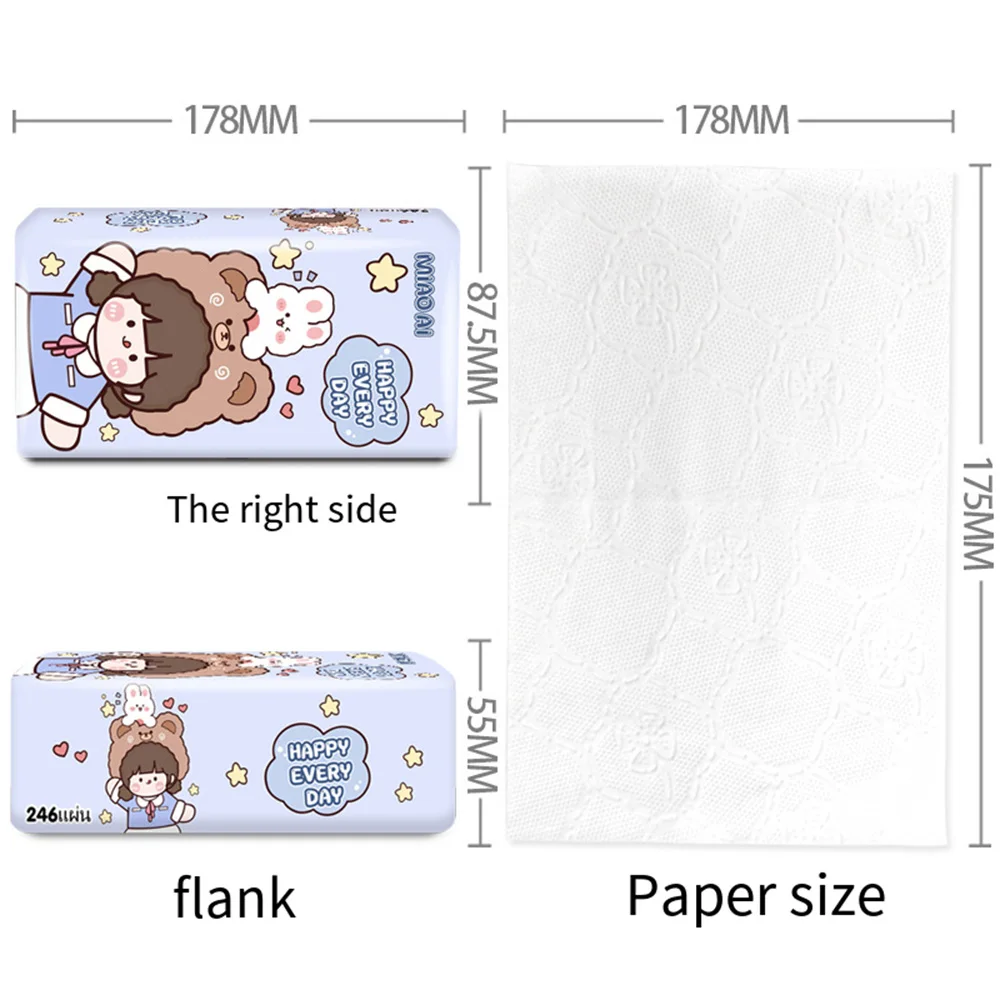 Рисунок 4 - трехслойные гигиенические салфетки