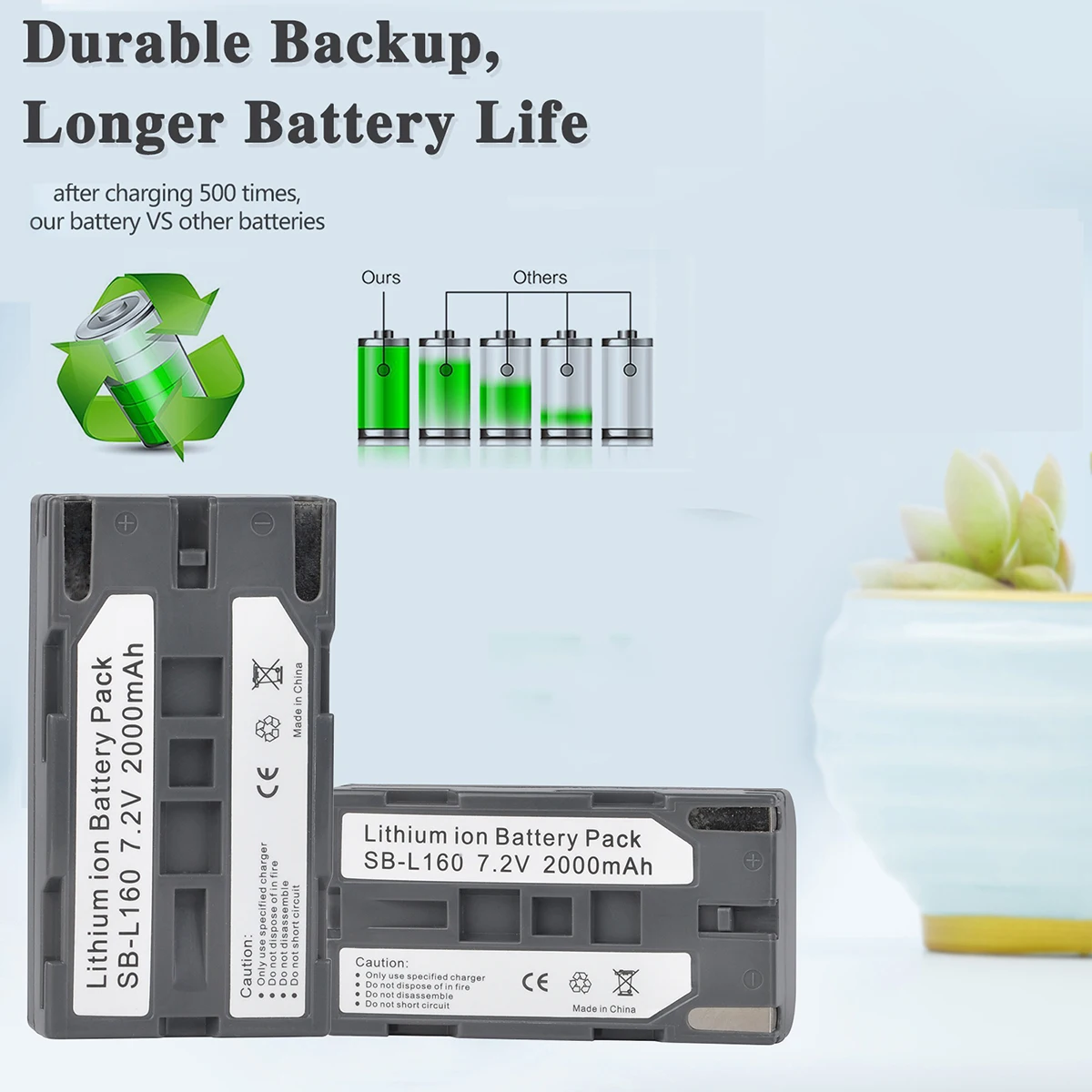 Eleaf-ii 7,7.4V,ptus 22,tus 65, Aptus 75, Aptus-ii 1用の急速充電