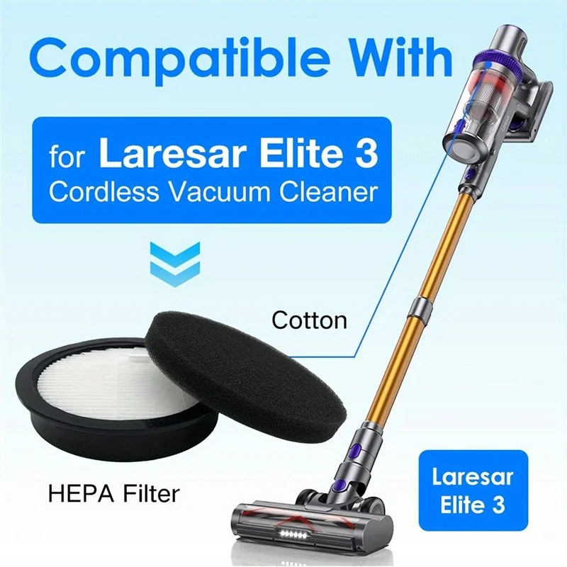 TCF-Per Laresar Elite 3 Aspirapolvere senza fili Filtro Hepa di ricambio - Cavo filtro aria antiparticolato ad alta efficienza - Image 3