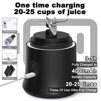 Nouveau mélangeur Portable 600ML presse-agrumes électrique mélangeur de fruits 4000mAh USB Rechargeable Smoothie Mini mélangeur presse-agrumes personnel coloré 5