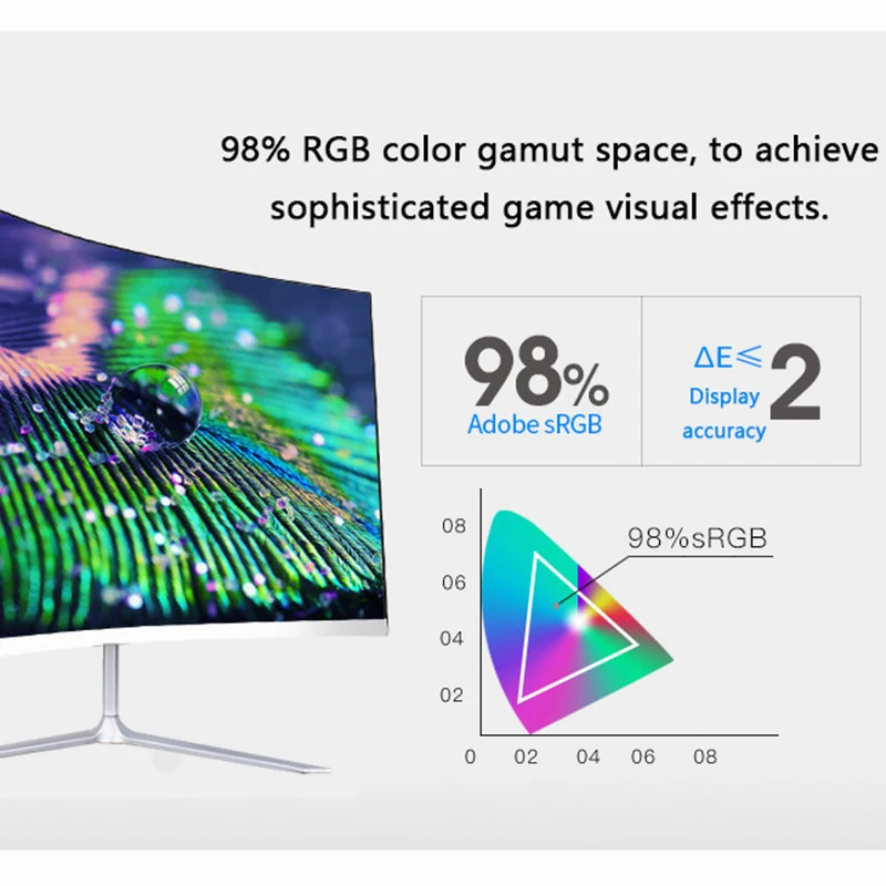 24 ġ   LCD 2k  PC 1080p 75hz ÷ HDMI ȣȯ  ̸ ũž ǻ ÷