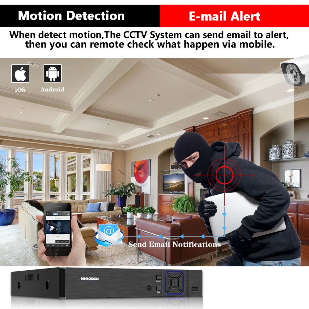 Рисунок 4 - 16CH CCTV AHD DVR рекордер 5MP