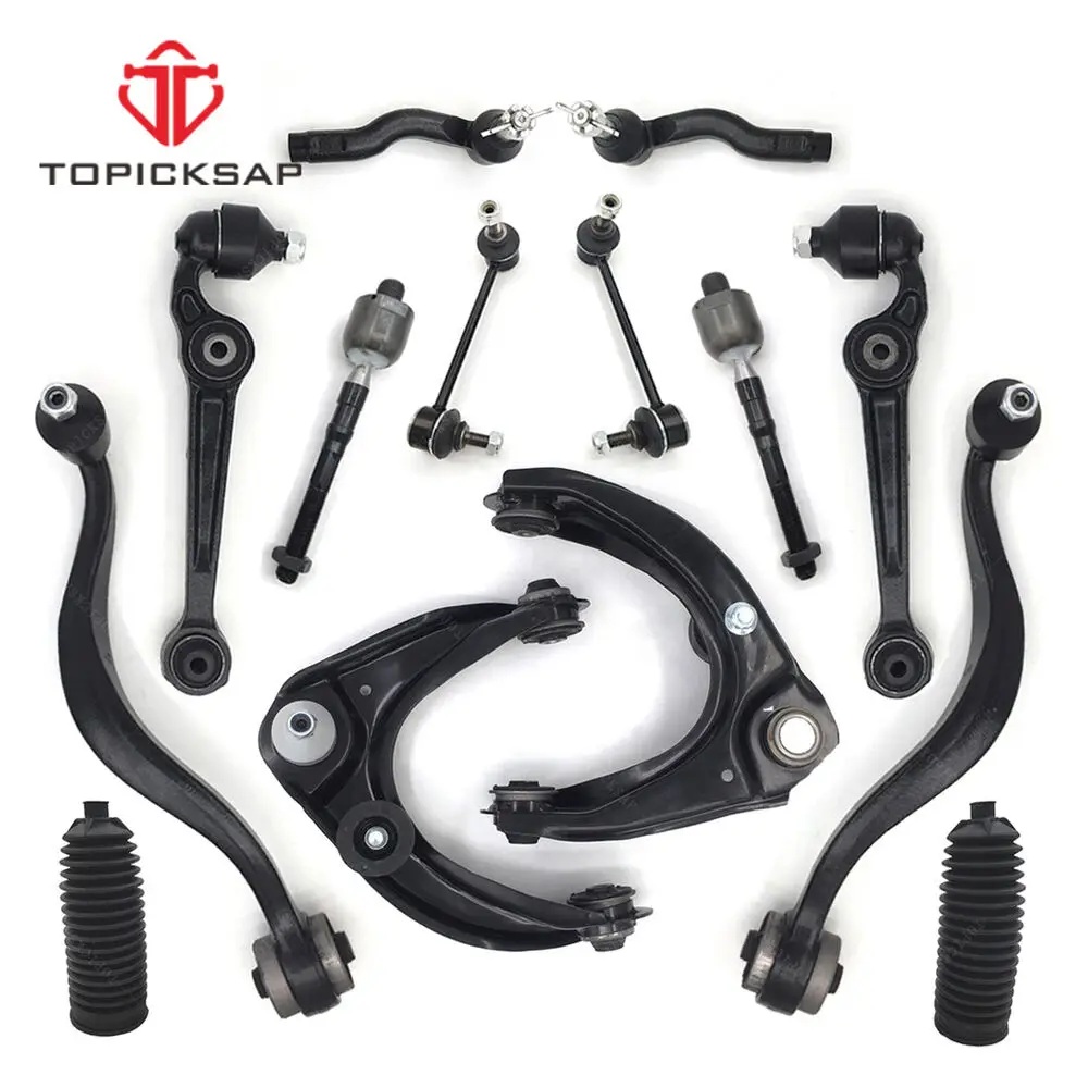 Store Home Products Sale Feedback