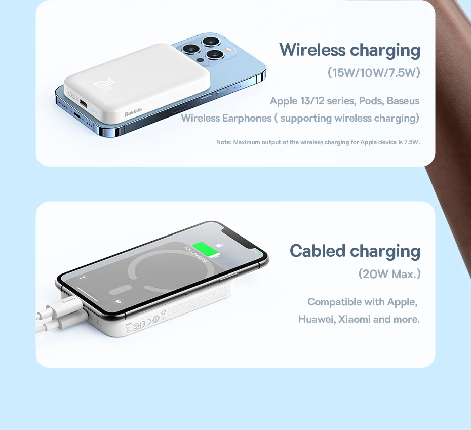 Baseus 20W Magsafe Magnetic Wireless Charging 6000mAh Power Bank Price in Pakistan - And why you should chose this over Apple Magsafe 