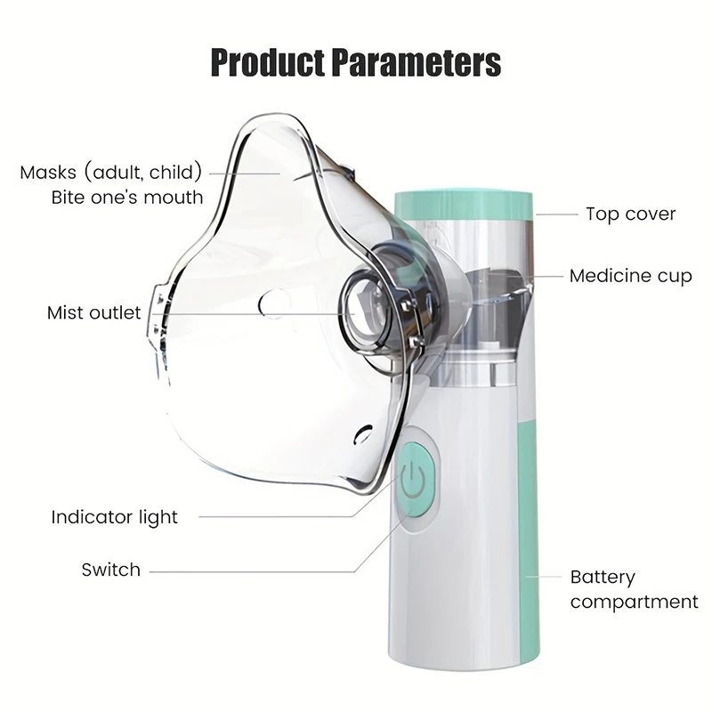 Portable Nebulizer Silent Mesh Nebulizer Outdoor Mini First Aid Kits Asthma Inhaler Atomizer Kids Adult
