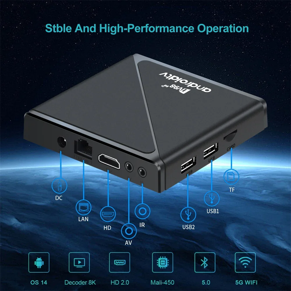 Android 14 TV Box 8K Set Top Box Allwinner H313 HD 4K Quad Core 5G