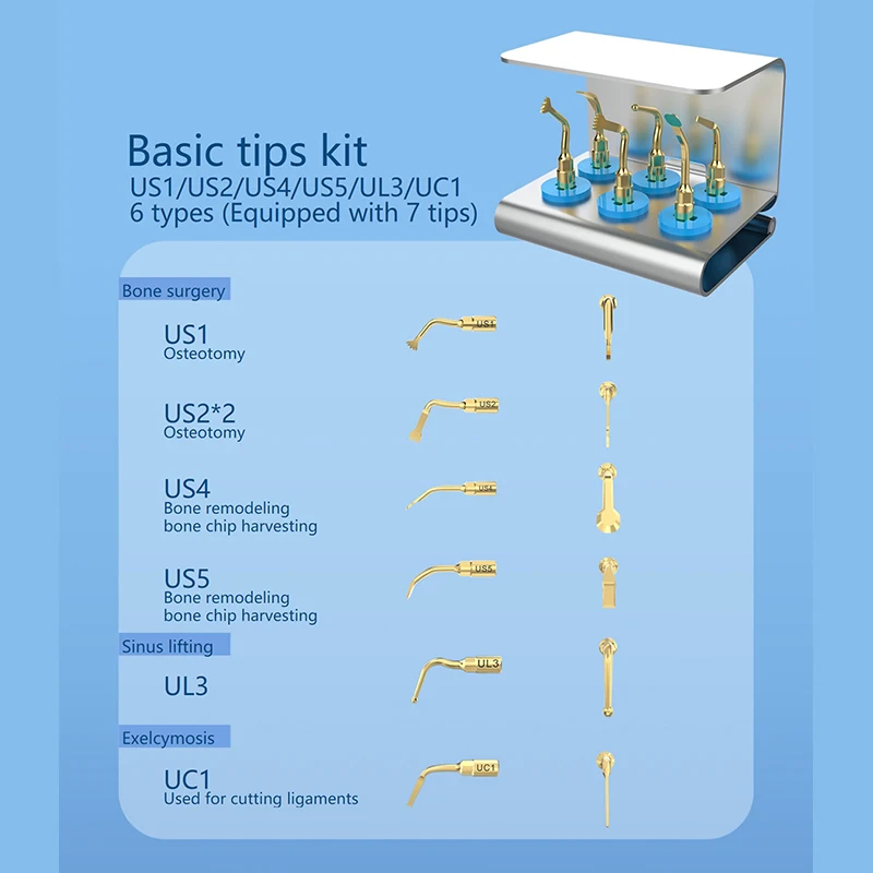 Рисунок 3 - Фреза для пьезохирургии