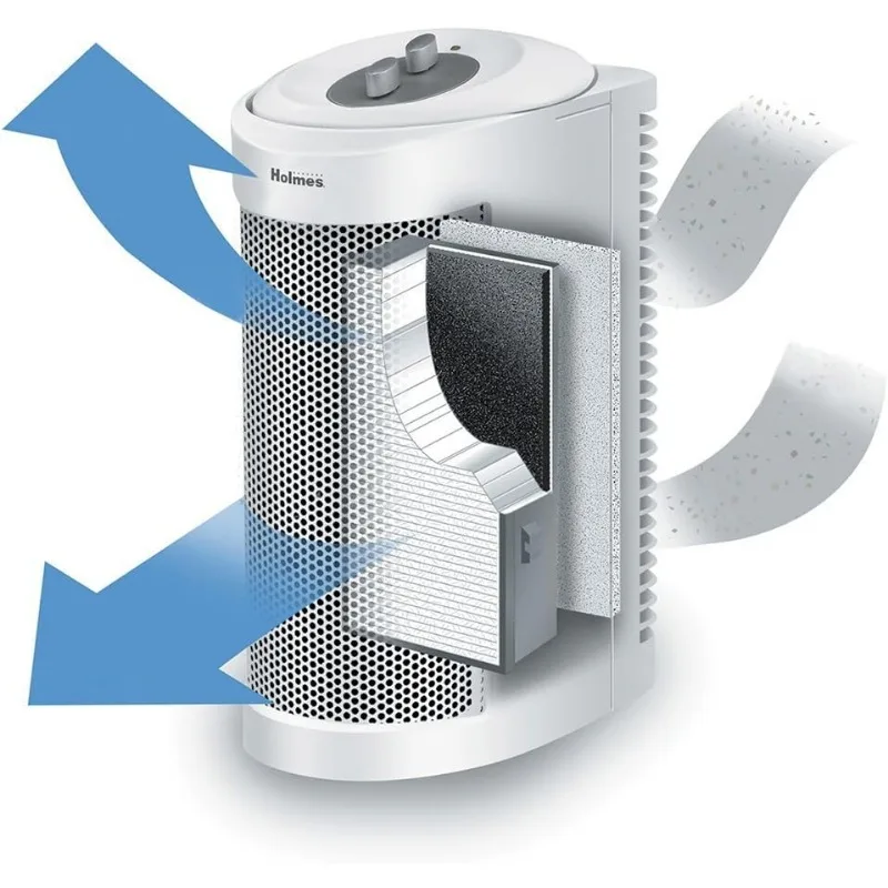Holmes mini sale tower air purifier