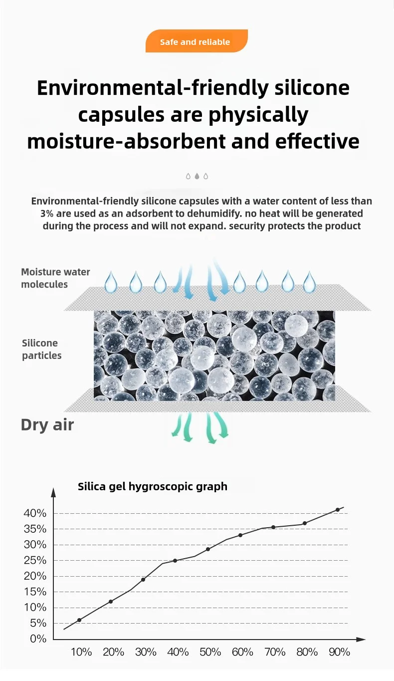 Description Picture 6 of item100pcs 1/2/3/g Silica Gel Desiccant Transparent Silicone Desiccant Small Package Dehumidifier Shoes Moisture-proof Agent