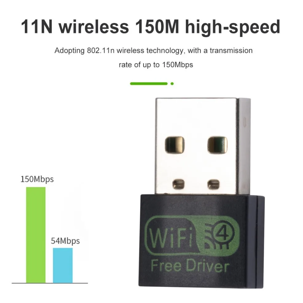 Wireless Mini USB Wifi Adapter 150Mbps Wireless Network Card 2.4GHz USB WIfi Network Card 802.11 b/g/n Wifi dongle For PC Laptop
