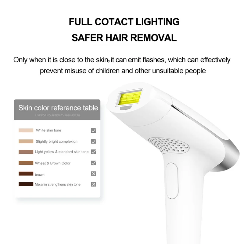 Lescolton 2in1 IPL Epilator Laser Hair Removal T009 Lamp Replaceable Rejuvenation Permanent Painless Bikini Trimmer for Home 5