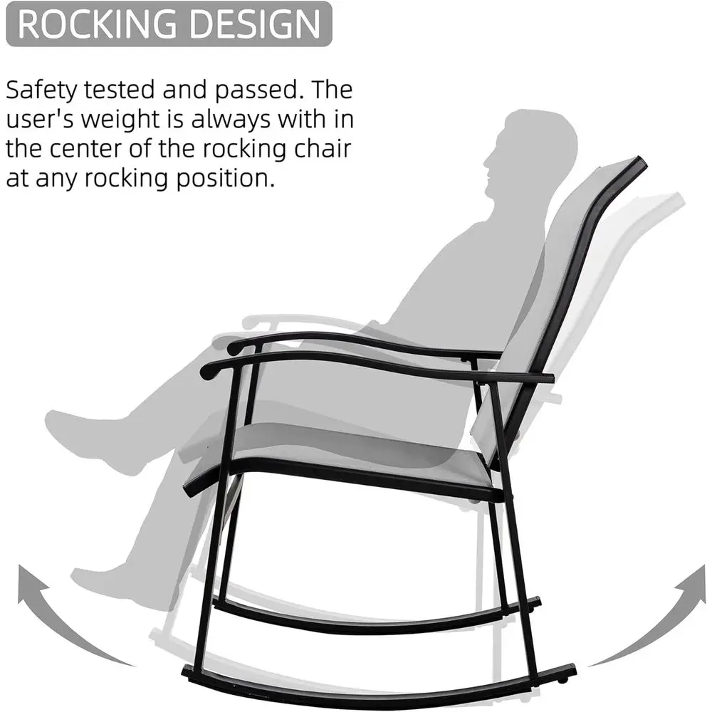 description