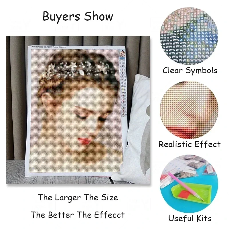 Diamond Painting YOUQU Photo Rhinestone DIY