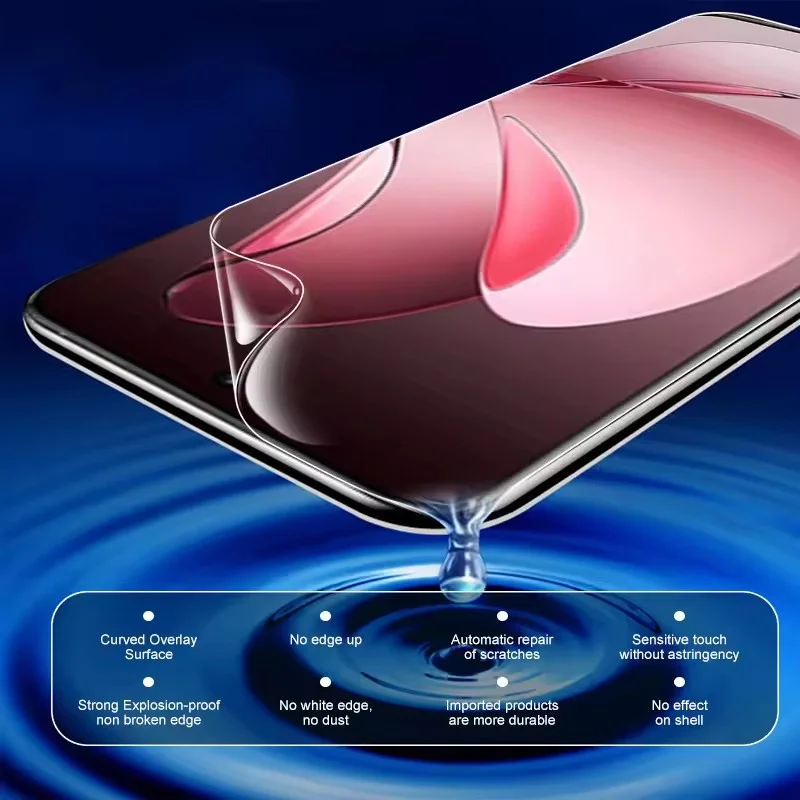 Premium Hydrogel Screen Protector Film - 4 Pack