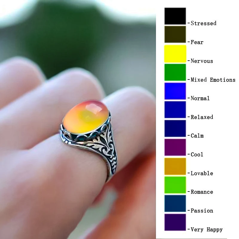 Vintage Change Mood Ring Round Temperature Control Color Emotion Feeling Changeable Women Retro Casual Party Jewelry