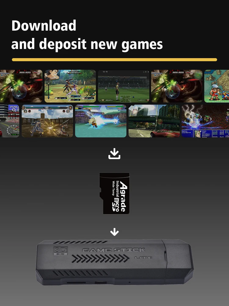 Game Stick 4k 128GB Video Game Consoles Built-in 54000 Retro Games TV Video Console for PS1 PSP N64 MAME ARCADE 4Players