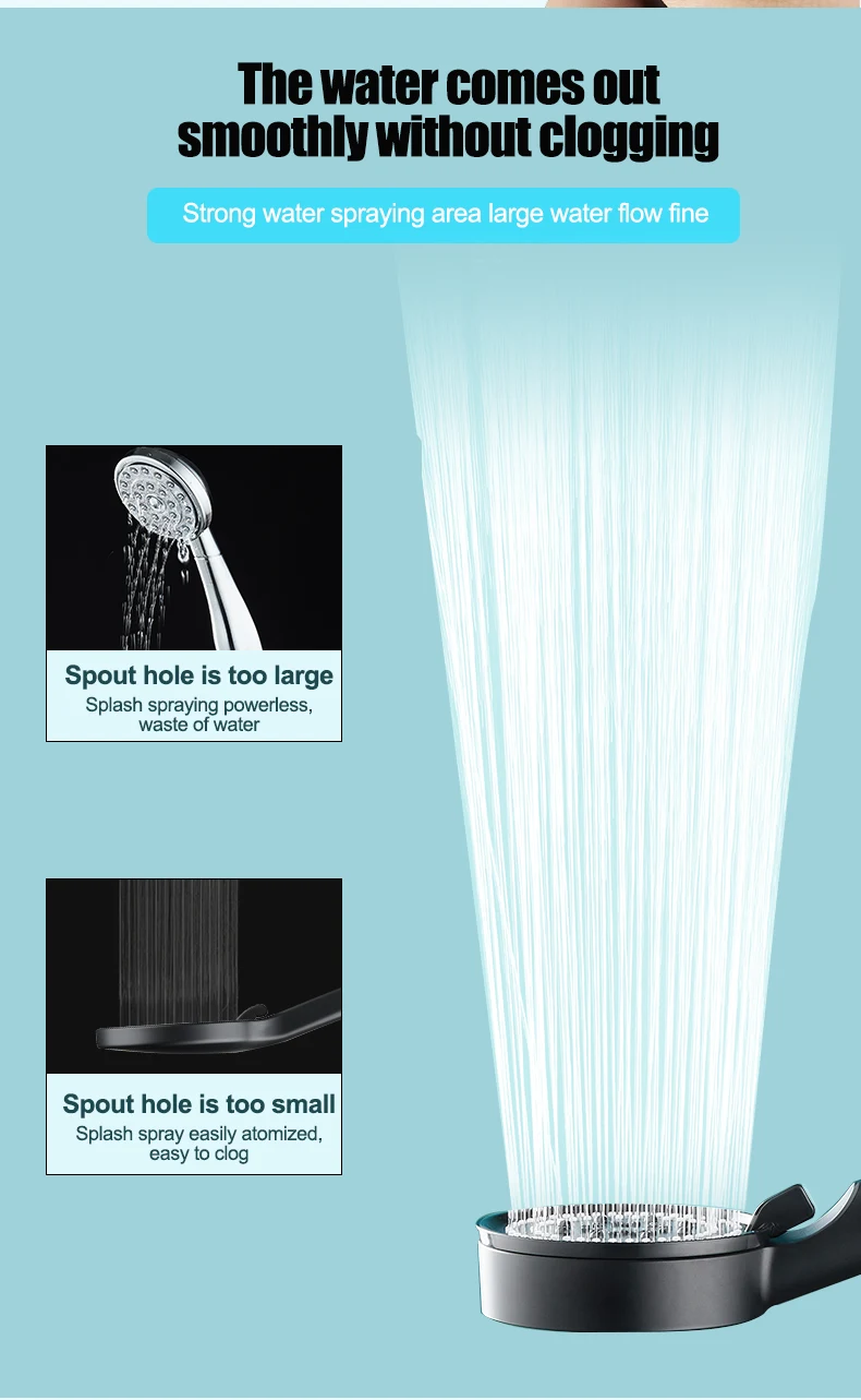 Description Picture 5 of item5 Modes Adjustable Rain Drenching Mode Black Bath Shower Head Head Water Saving High Pressure Showerhead Bathroom Accessories