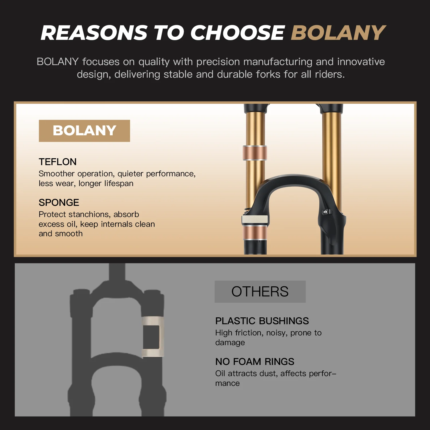 Bolany 175mm Travel MTB Bike Fork Thru Axle 15*110mm